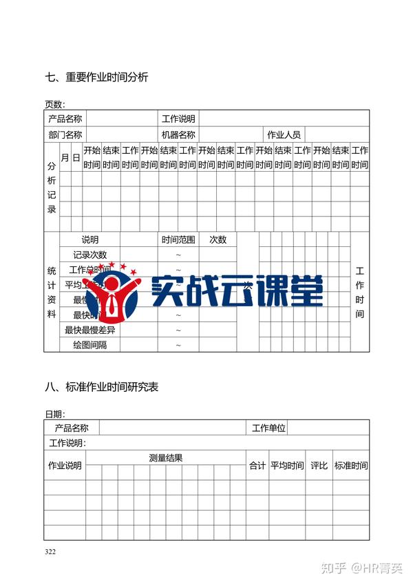 版公司最新实用管理表格大全 596页 Doc 知乎