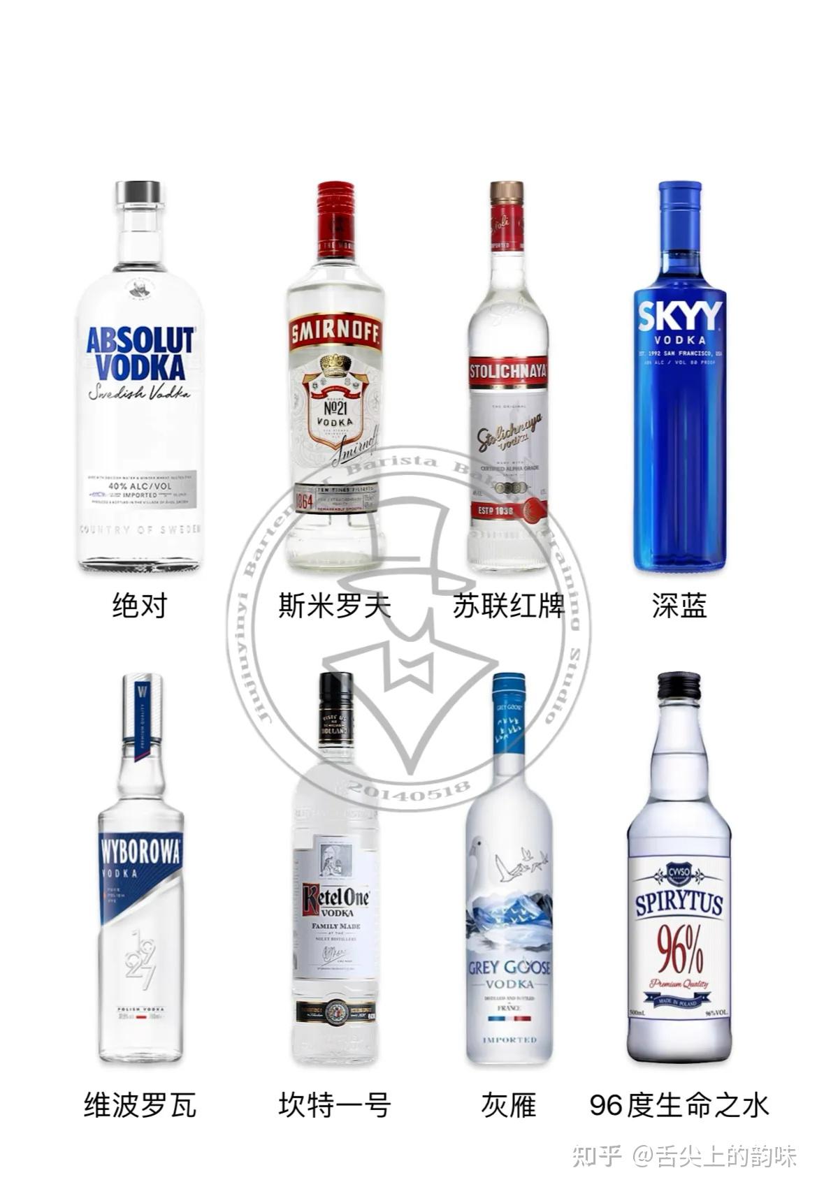 调酒六大基酒常用品牌推荐 - 知乎