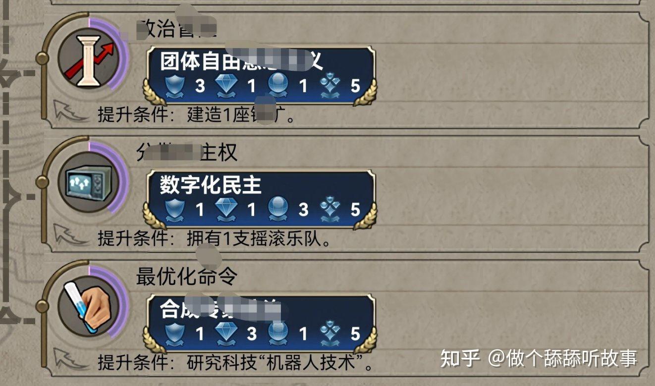 在文明6dlc风起云涌里,更新了未来时代的科技和市政.