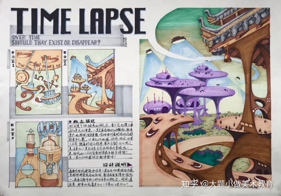 【大题小做插本】2019-2020年广州美术学院创意设计考题解析
