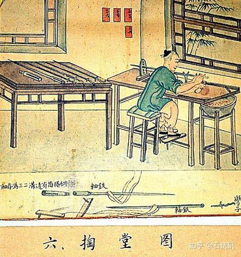 古代雕琢玉器的过程(《制玉图》) - 知乎
