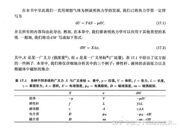 热力学和统计物理笔记 2 配分函数 知乎