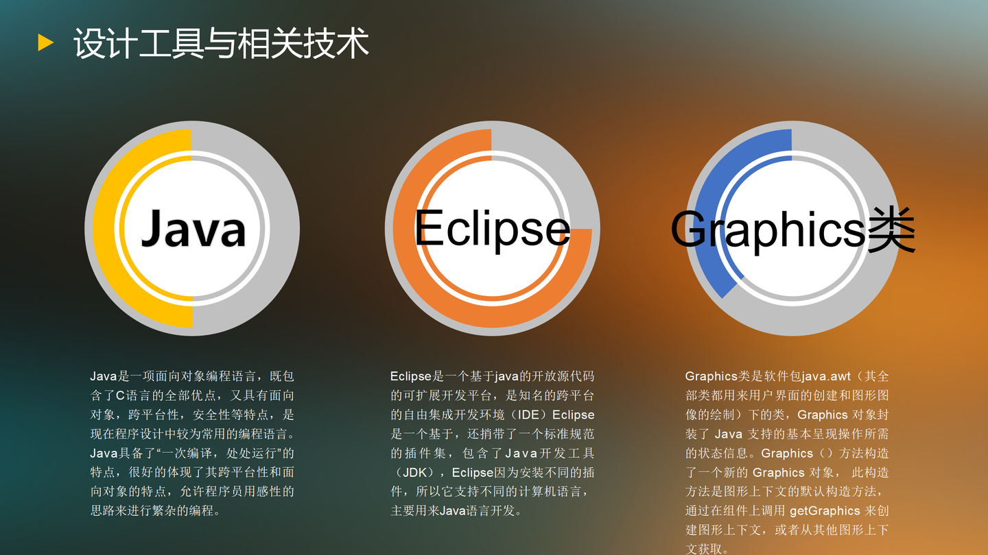基于Java的坦克大战游戏的设计与实现（论文+PPT+源码） - 知乎