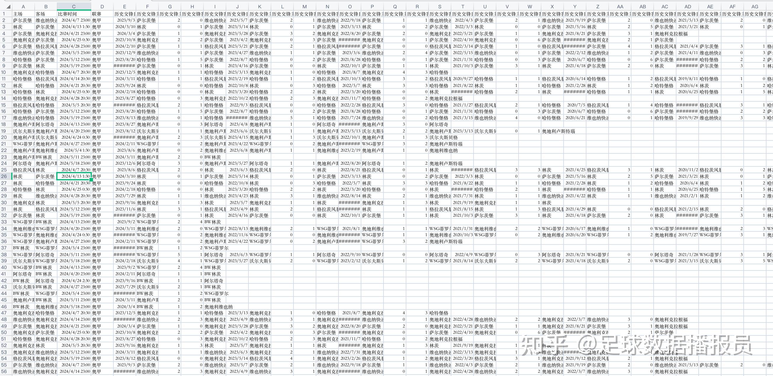主场客场数据对比分析