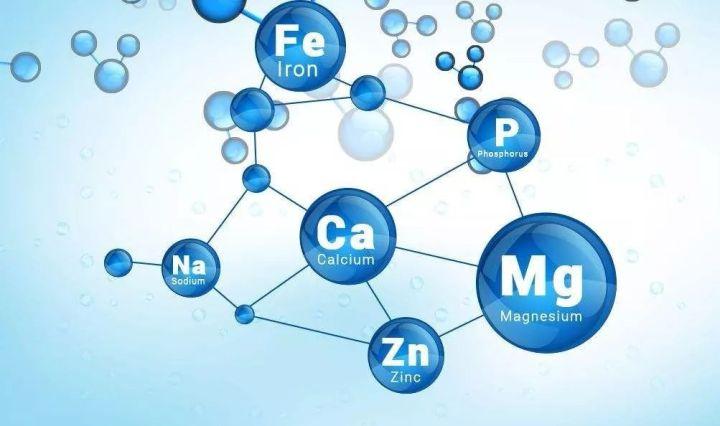 IB化学| 医学、生物科学、环境科学都离不开它！ - 知乎