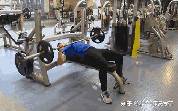 以杠铃平板卧推动作为例进行动作分析 - 知乎