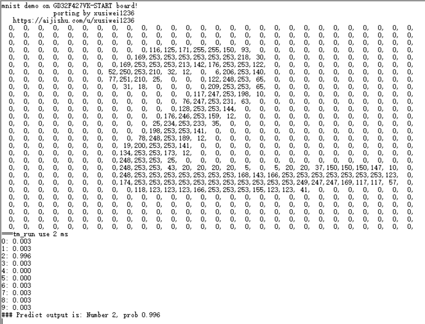 GD32F427 TinyMaix gd32f427 tinymaix