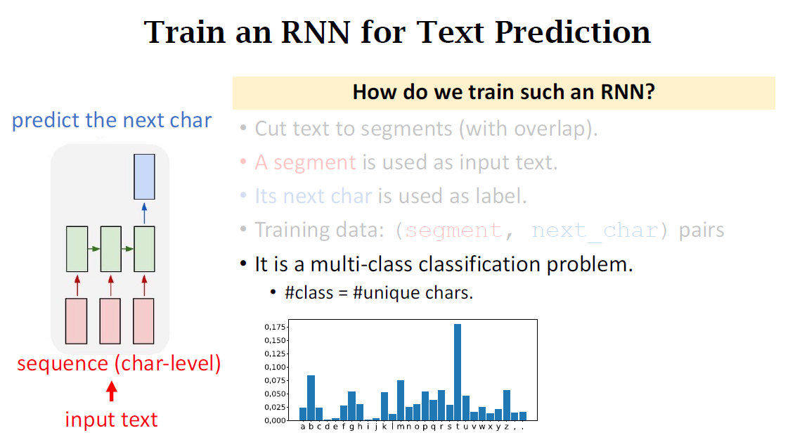 python - using rnn for text generation it always... RNN模型与NLP应用(6/9):Text Generation (自动文本生成) - 知乎
