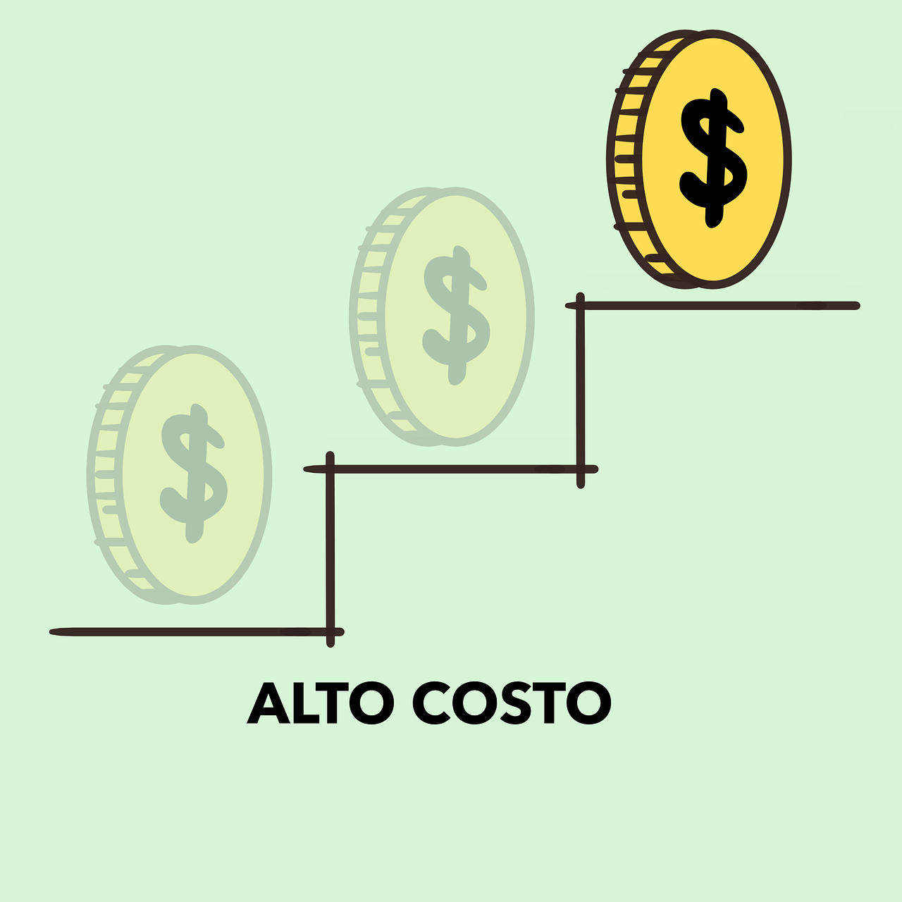 4. 房产投资分析