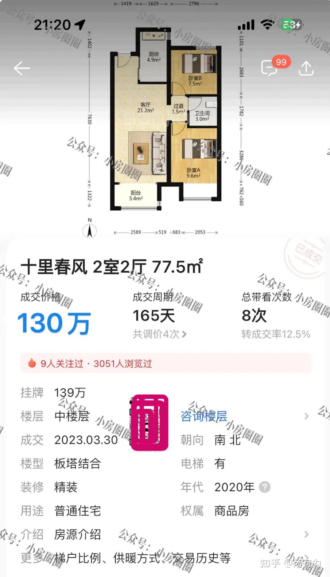 近三年北京房价走势如何(2022-2025)? - 知乎