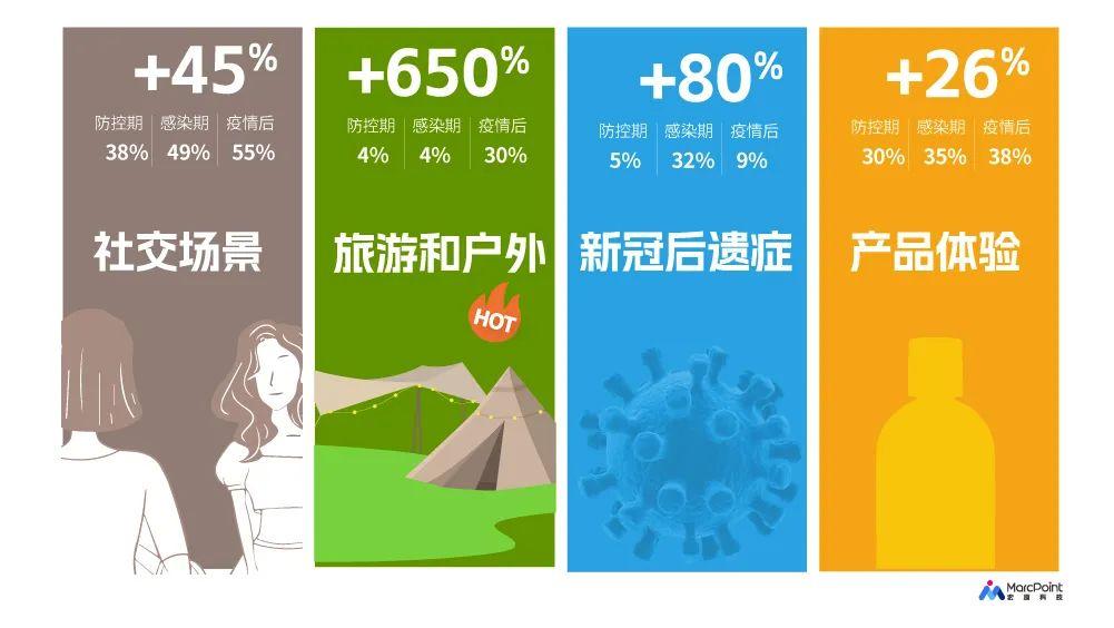 给你让一份钱变四份钱的机会,你要不要? - 知乎