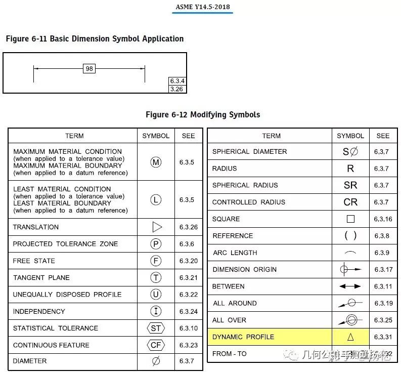  asme y14 5 2018 