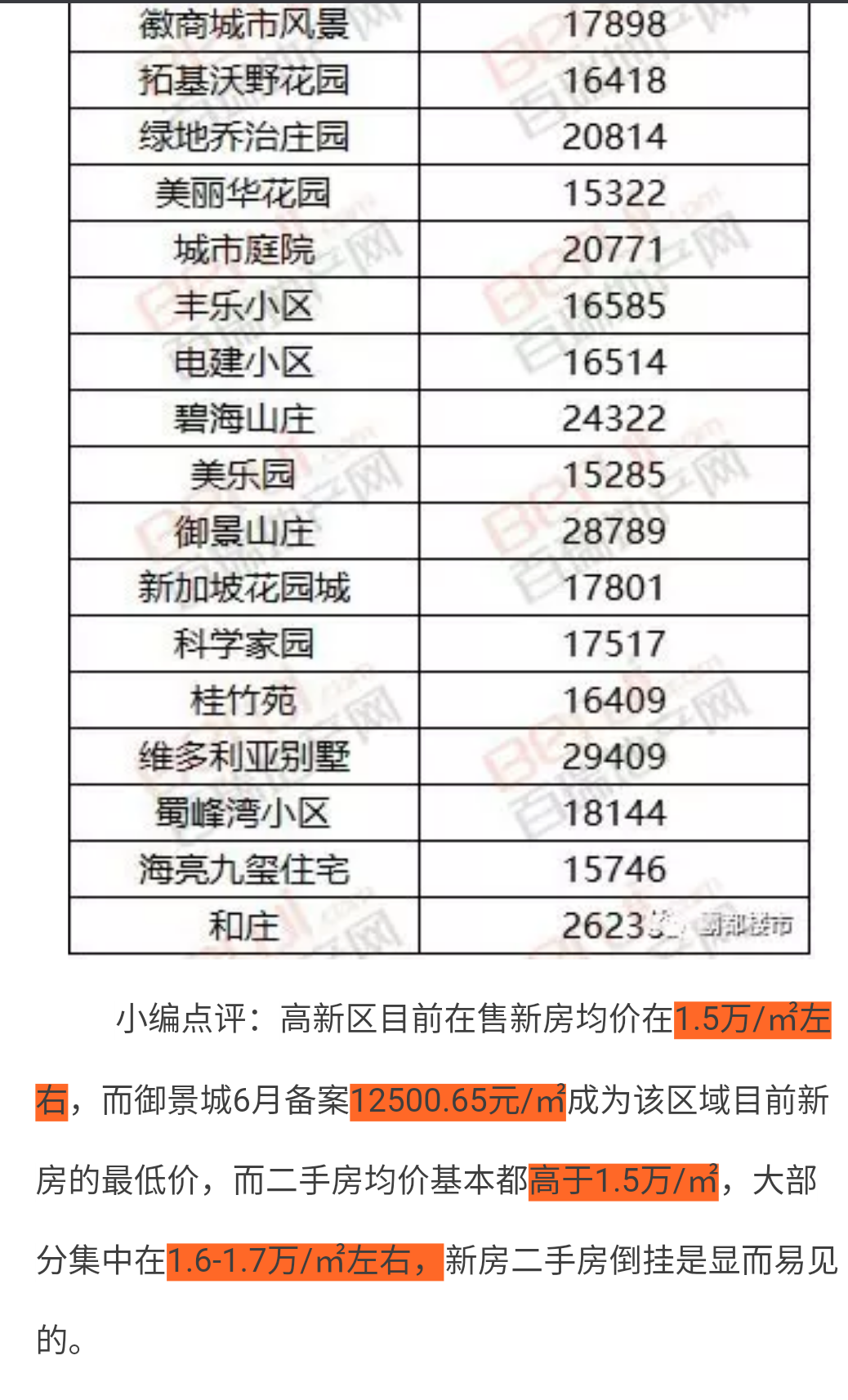 2020年人口是增加还是减少_幼儿园人口减少(3)