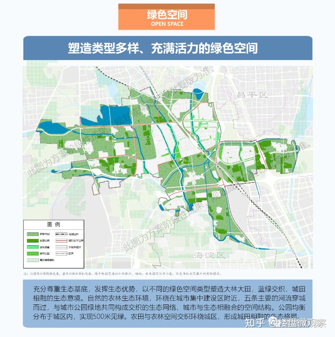 昌平区马池口地区街区控制性详细规划(2022年-2035年)(街区层面)公示