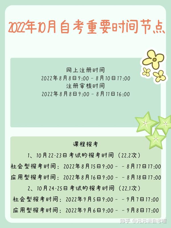 22年10月四川省高等教育自学考试通知 知乎