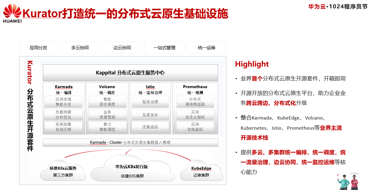 細數華為云云原生產品及五大開源實踐