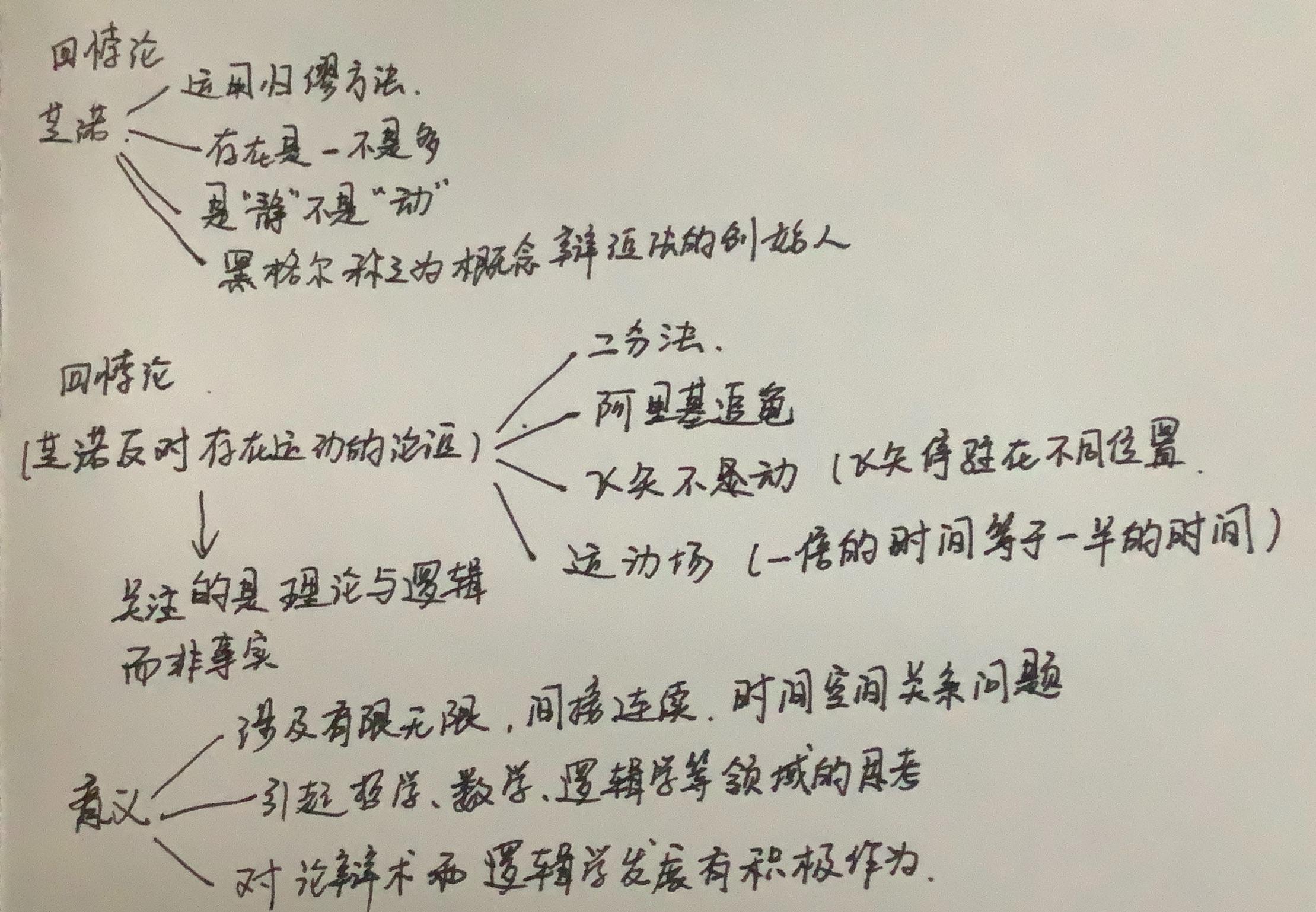 四悖论(芝诺) - 知乎