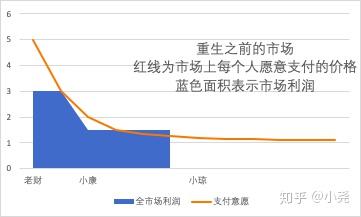 土耳其的面积人口经济_土耳其人口密度(2)