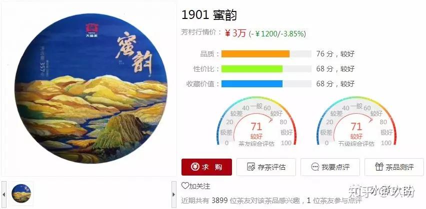 大益行情网一周热点行情04290505