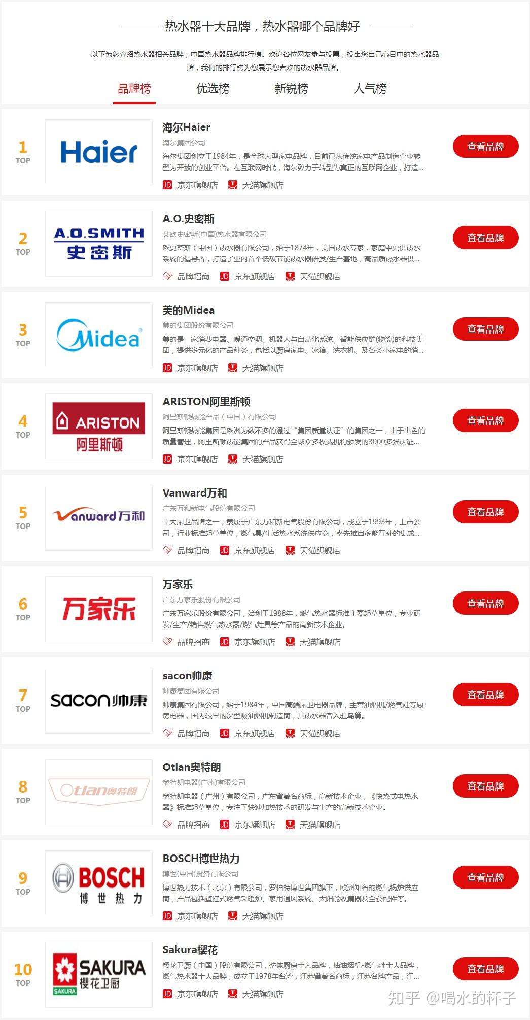 海尔热水器怎么样哪个型号好怎么选2022年海尔热水器性价比推荐