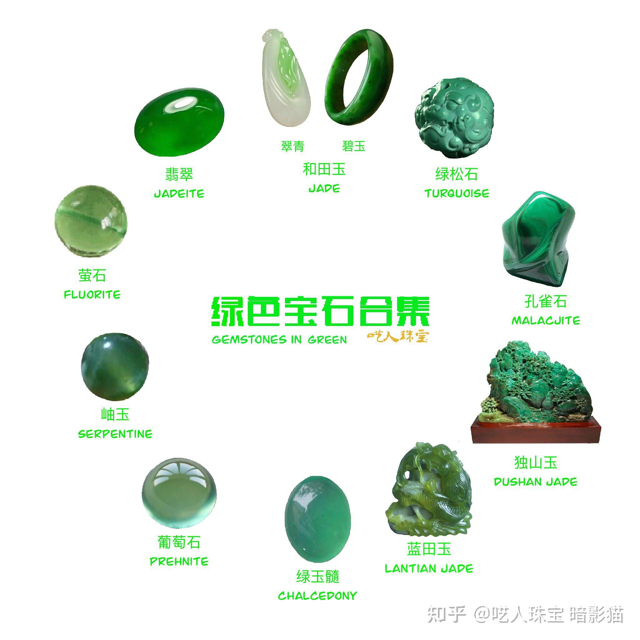 人造宝石的用途和价值是什么(人造宝石的用途和价值是什么呢) 第2张