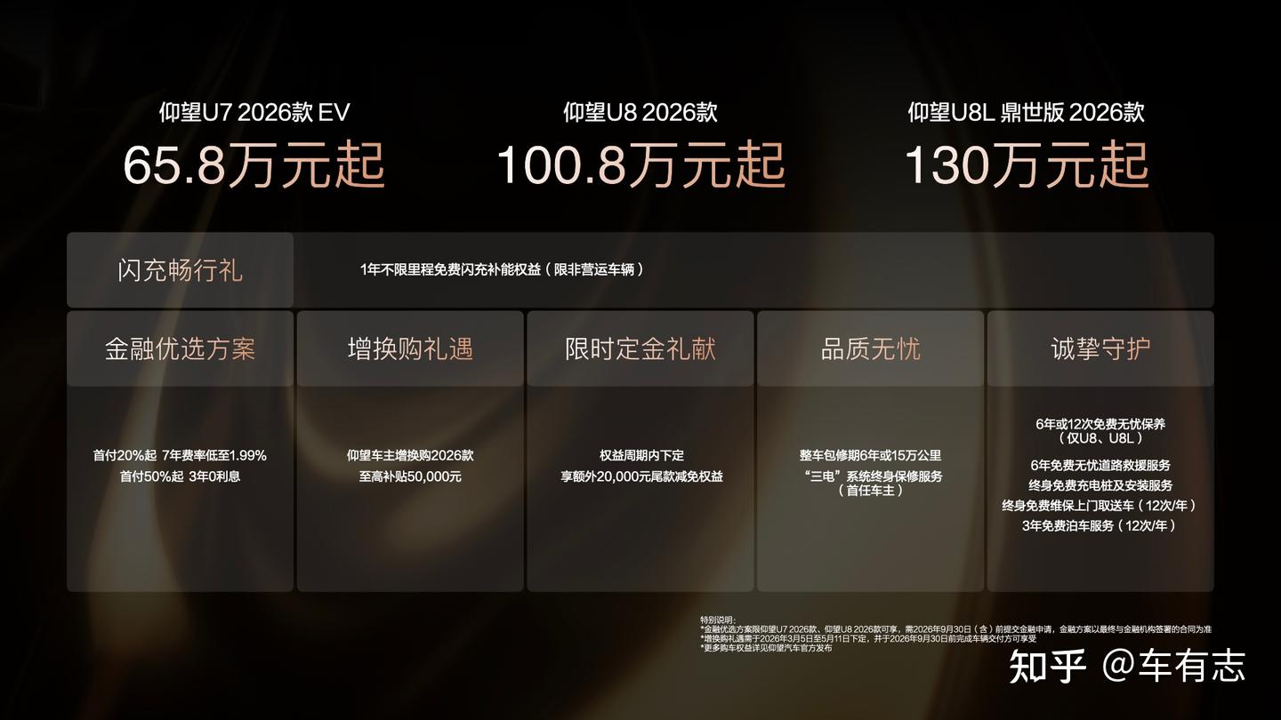 仰望2026款旗舰矩阵：二代刀片+闪充赋能，覆盖高端全场景