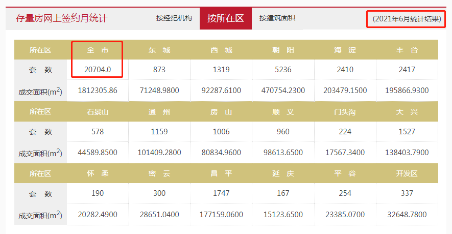 券商MoffettNathanson上调奈飞评级 料有20%上涨空间