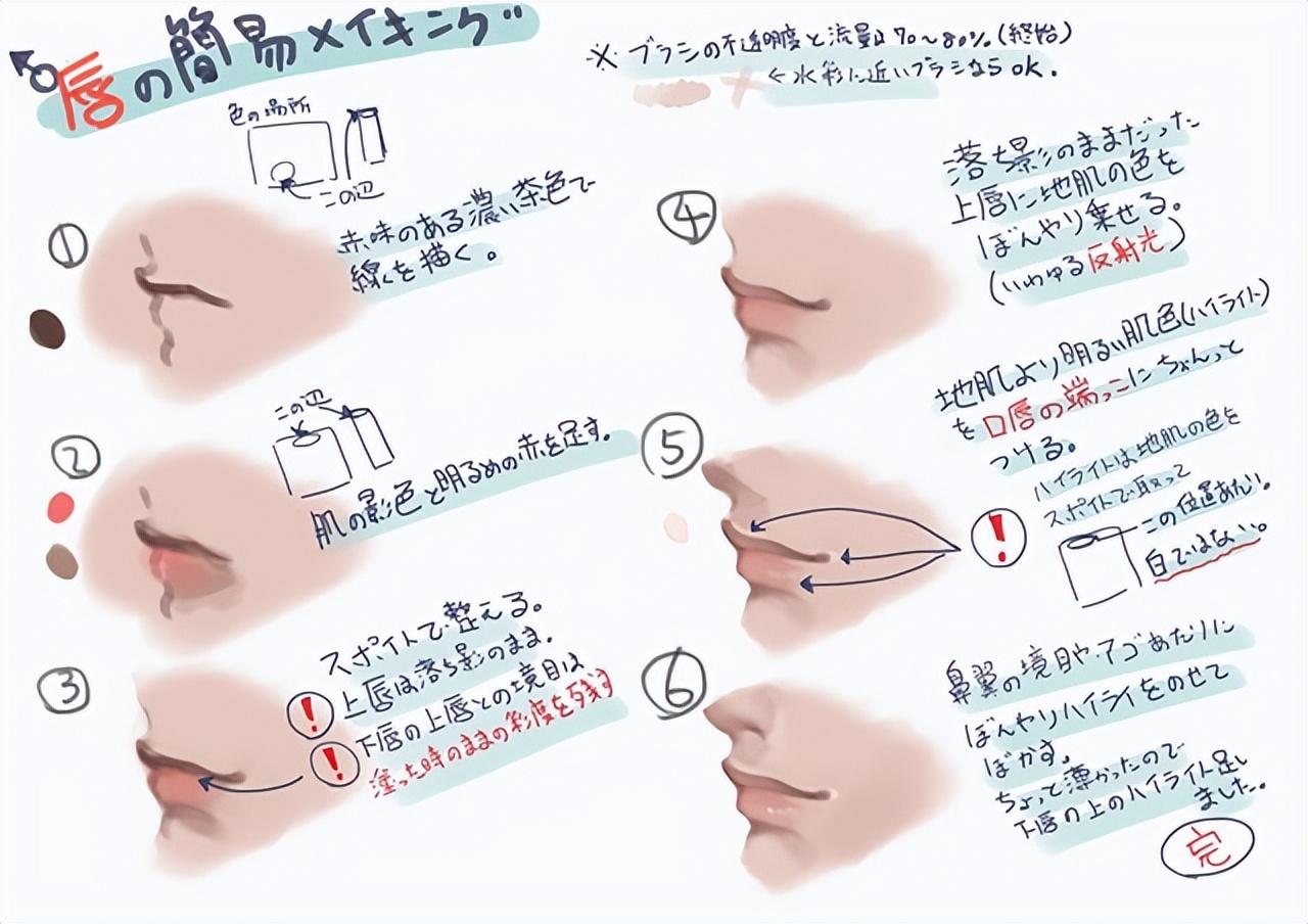 動漫人物嘴唇怎麼畫才好看教你厚塗唇部的畫法技巧