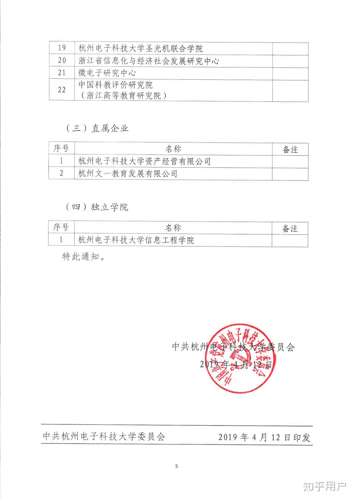 如何看待杭州电子科技大学院系划分,数媒学院