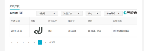 广州宝钢南方贸易官网_广州风磐贸易公司官网_广州柏翠思贸易有限公司官网