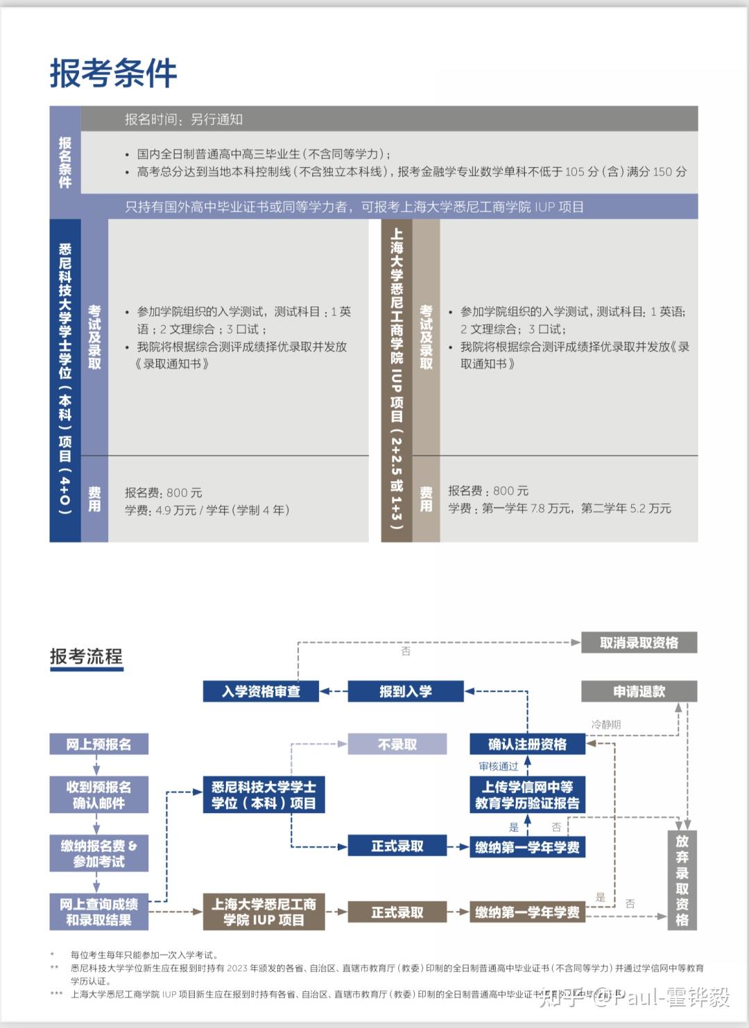 自主招生网址_自主招生华约_华约自主招生报名入口