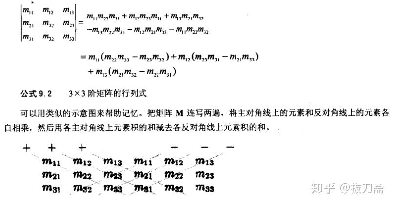 行列式與逆矩陣