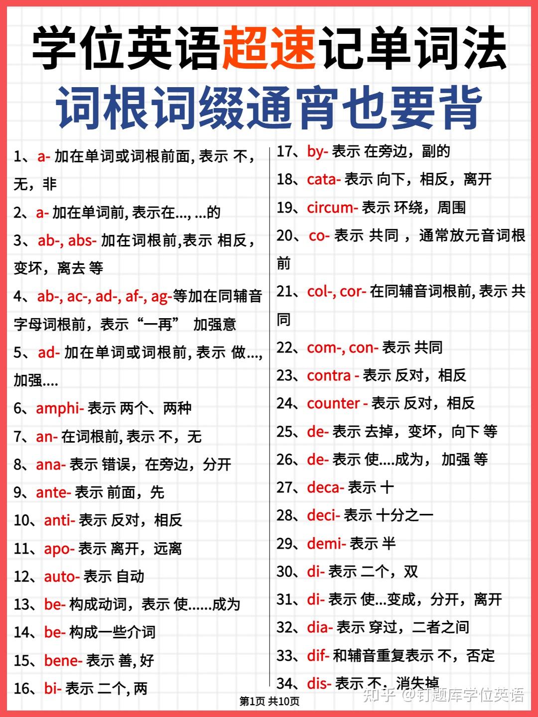 词根词缀记忆法!搞定学位英语,通宵也要坚持背完 - 知乎