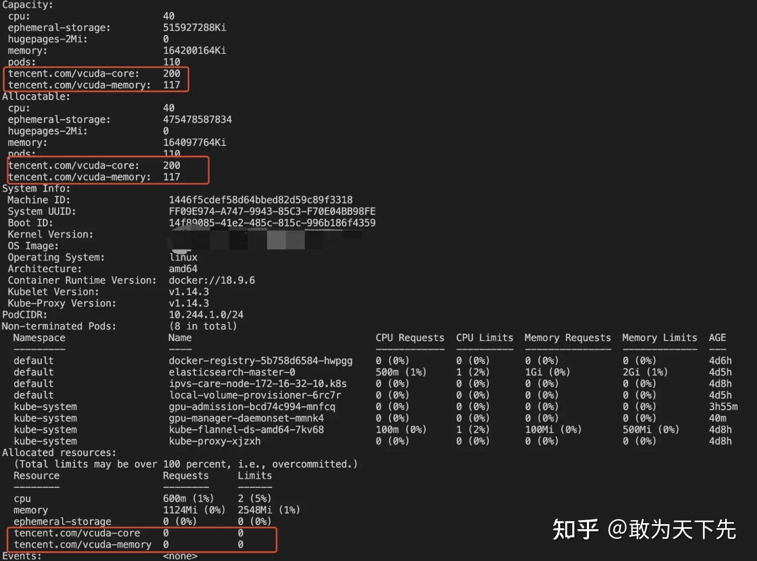 腾讯开源vgpu方案gpu-manager安装教程 - 知乎