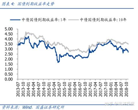 中国什么经济政策影响着gdp_特朗普经济新政如何影响中国