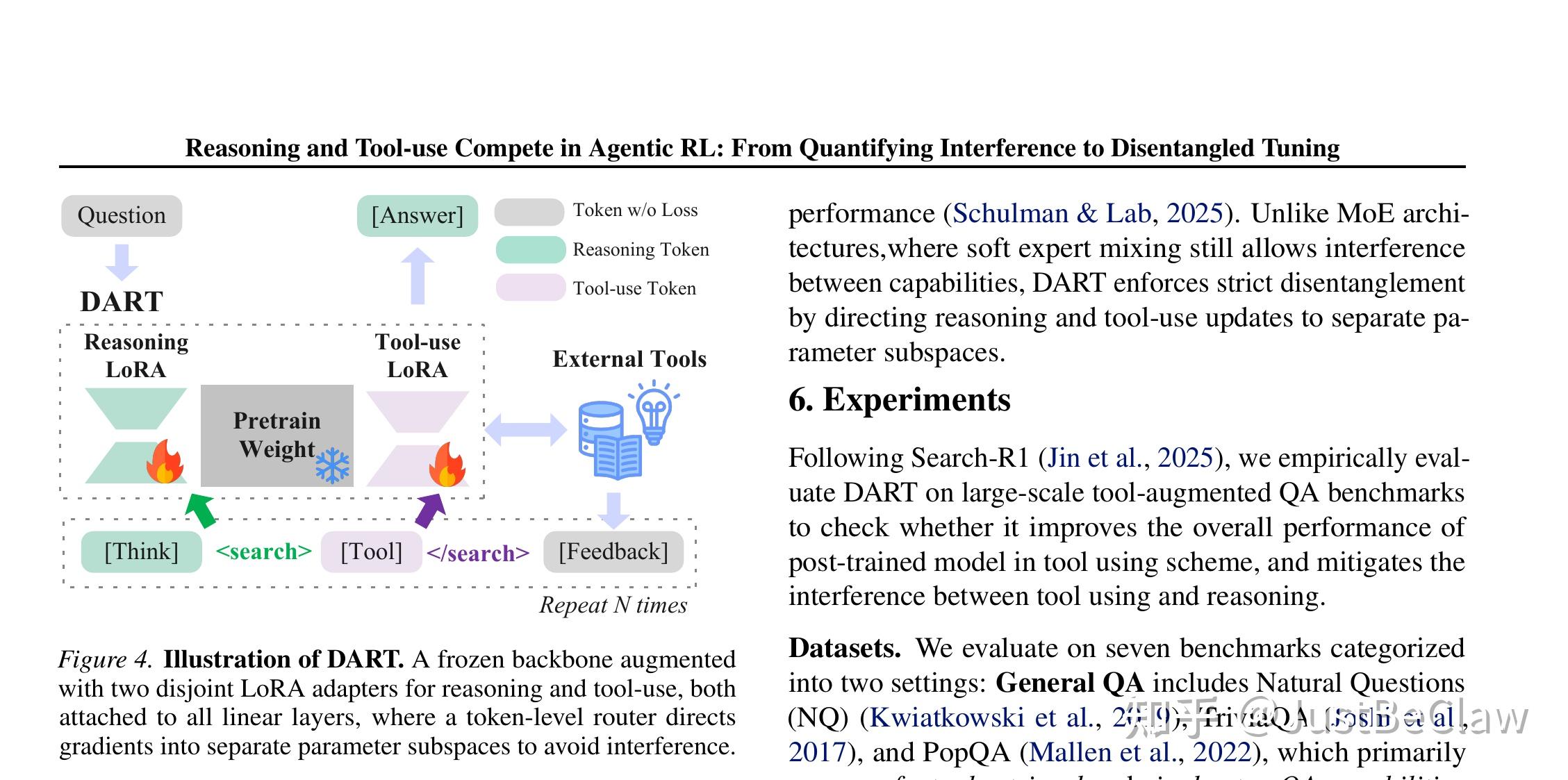 Agentic Rl Agentic RL 最新认知:Reasoning 和 Tool-use 的优化方向会打架!Reasoning and Tool-use ...