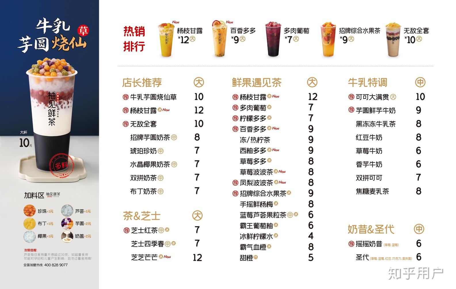 新出来的柚见鲜茶分别叫什么来着有几个啊