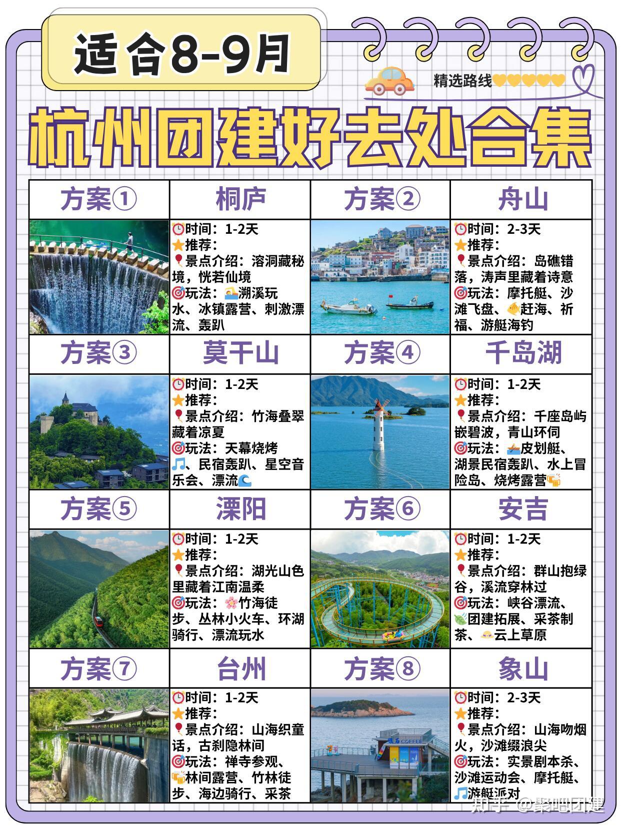 杭州团建好去处合集🔥8-9月团建方案不踩雷 - 知乎
