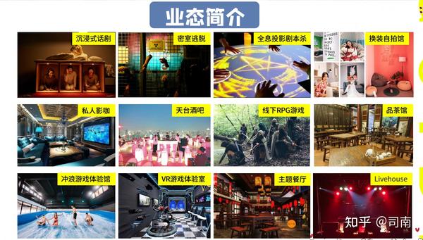 免费入驻 密室逃脱 剧本杀等 场地空间出租 知乎