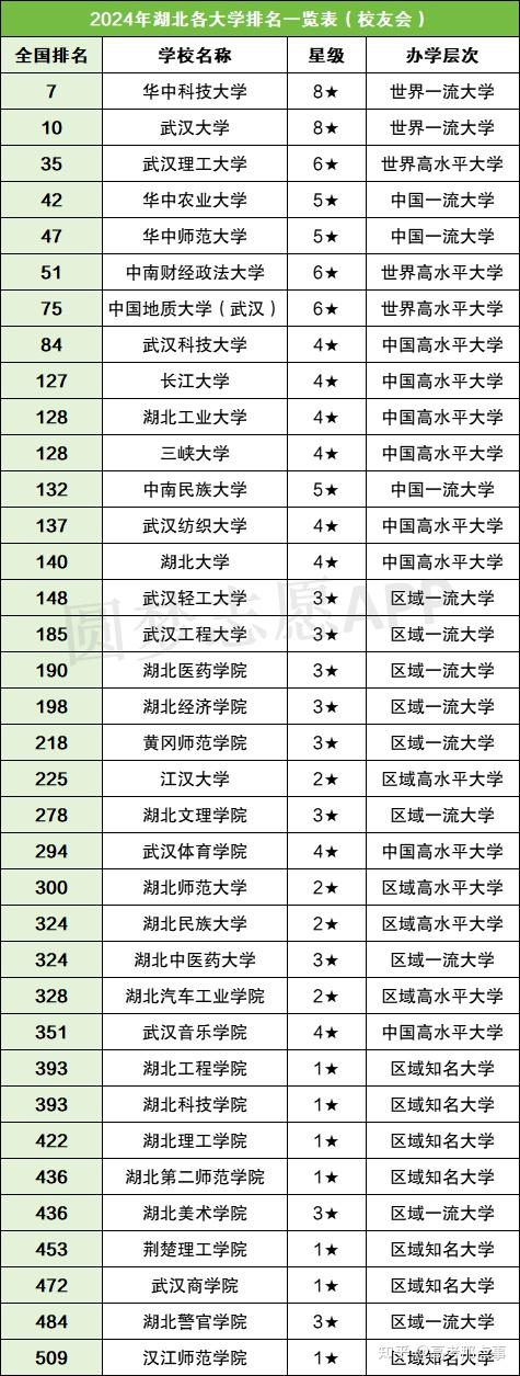 绍兴文理元培学院录取查询_绍兴文培文理学院分数_2023年绍兴文理学院元培学院录取分数线(2023-2024各专业最低录取分数线)