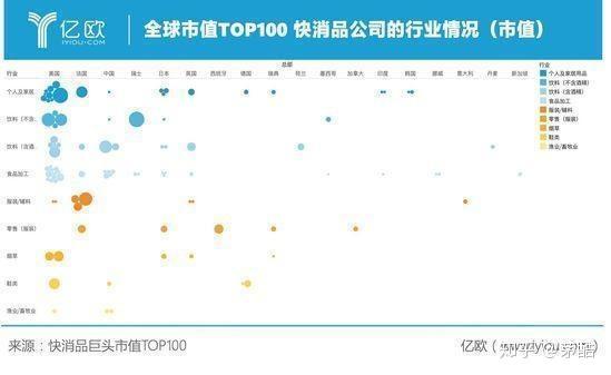 人均GDP4000美元国家_人均GDP超4000美元后 需转变国家盈利模式(2)