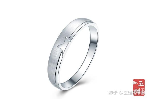 白金多少钱一克 今天的白金价每克多少钱 知乎