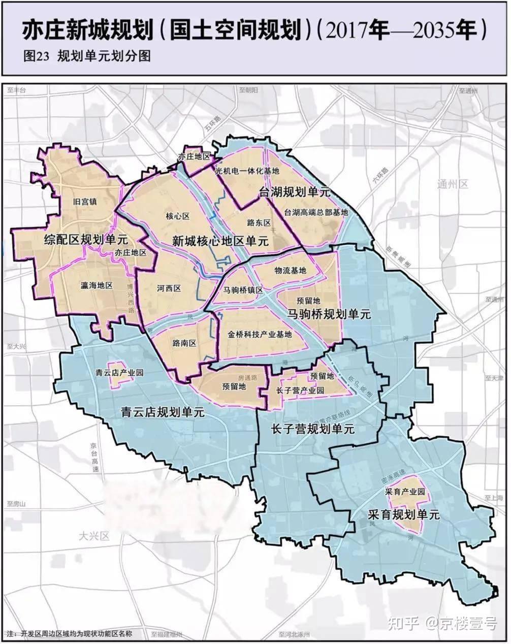 亦庄临铁板块要升级?