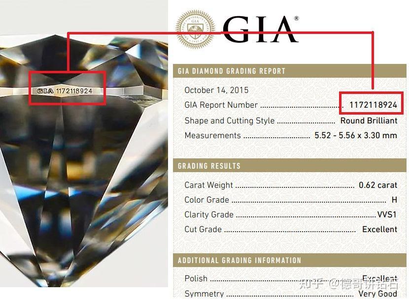 再查看腰码上的"gia"三个字母是不是双线镂空字体,"数字"是不是单线