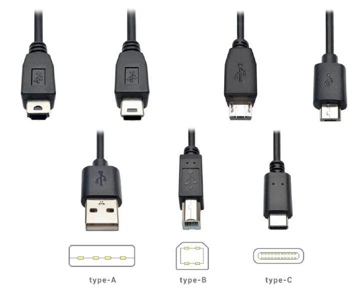 删繁就简亦进步,usb type c前世今生 - 知乎