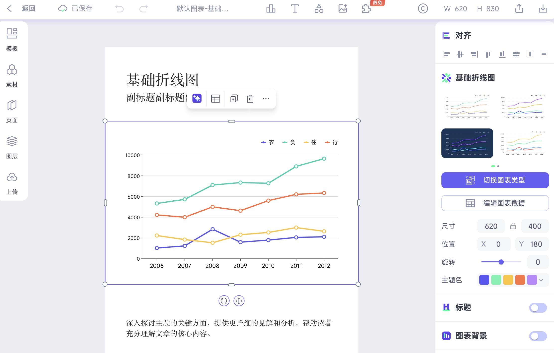 用什么图表来表示排名的趋势变化? - 知乎
