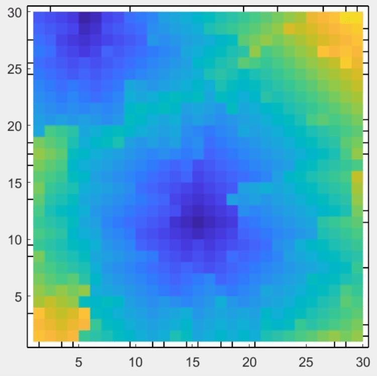 MATLAB prim算法迷宫生成及其艺术渲染 知乎