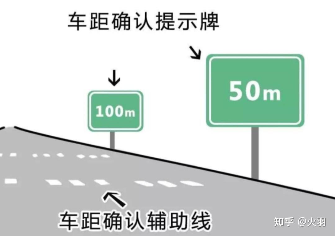 在高速公路上行驶时,我应该如何与前车保持安全距离?