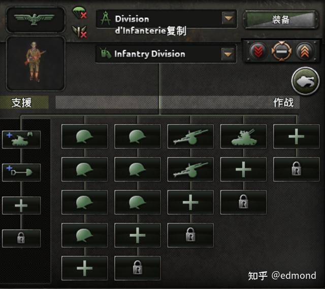 如何提高自制力?