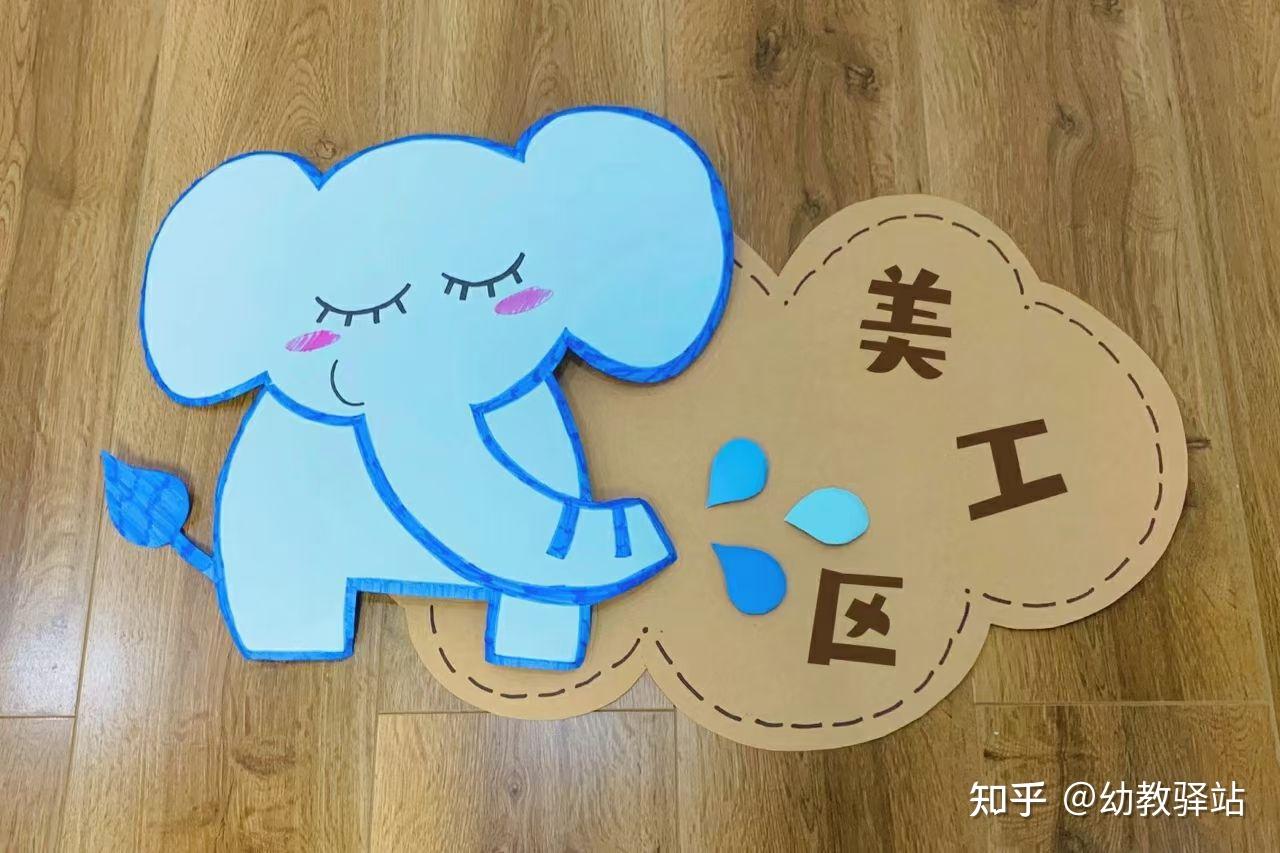幼儿园区角环创素材 - 知乎